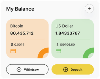 Xynorvexiq IA automated trading solution — dashboard overview
